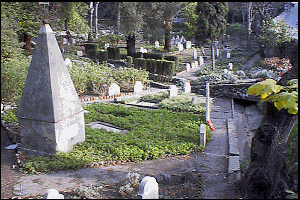 &copy; Jim Watt, 1998